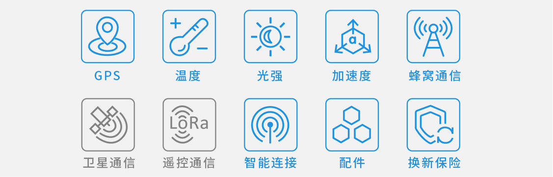 LEGO-產(chǎn)品參數(shù)